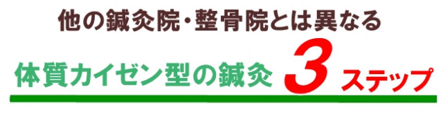 吉祥堂が選ばれる3つの強み